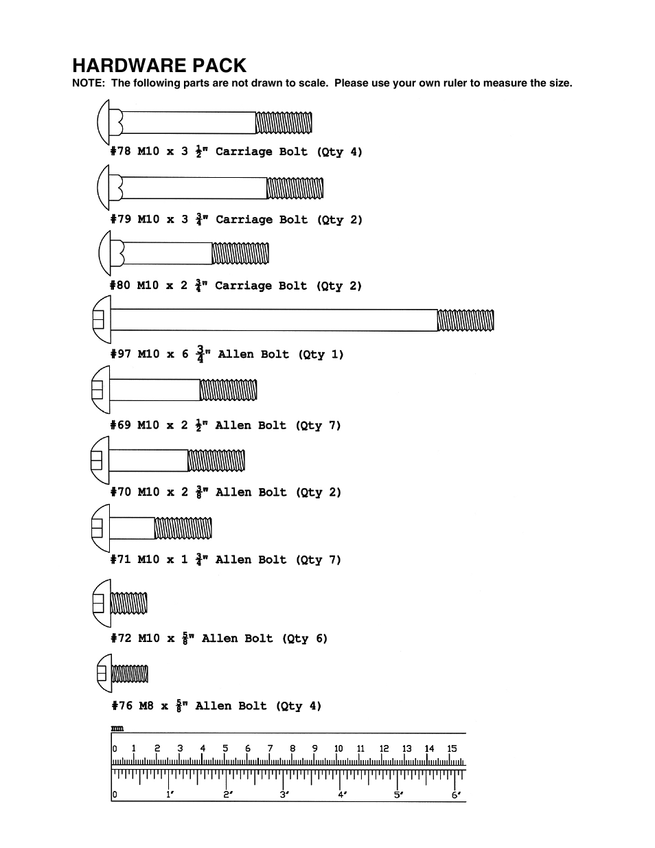 Hardware pack | Impex PM-3200 User Manual | Page 5 / 26
