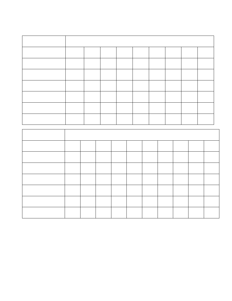 Station, Vertical press, Weight resistance chart | Impex GS-9 User Manual | Page 30 / 31