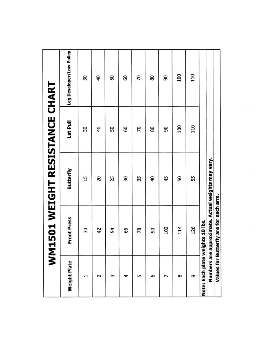 Impex WM-1501 User Manual | Page 19 / 20