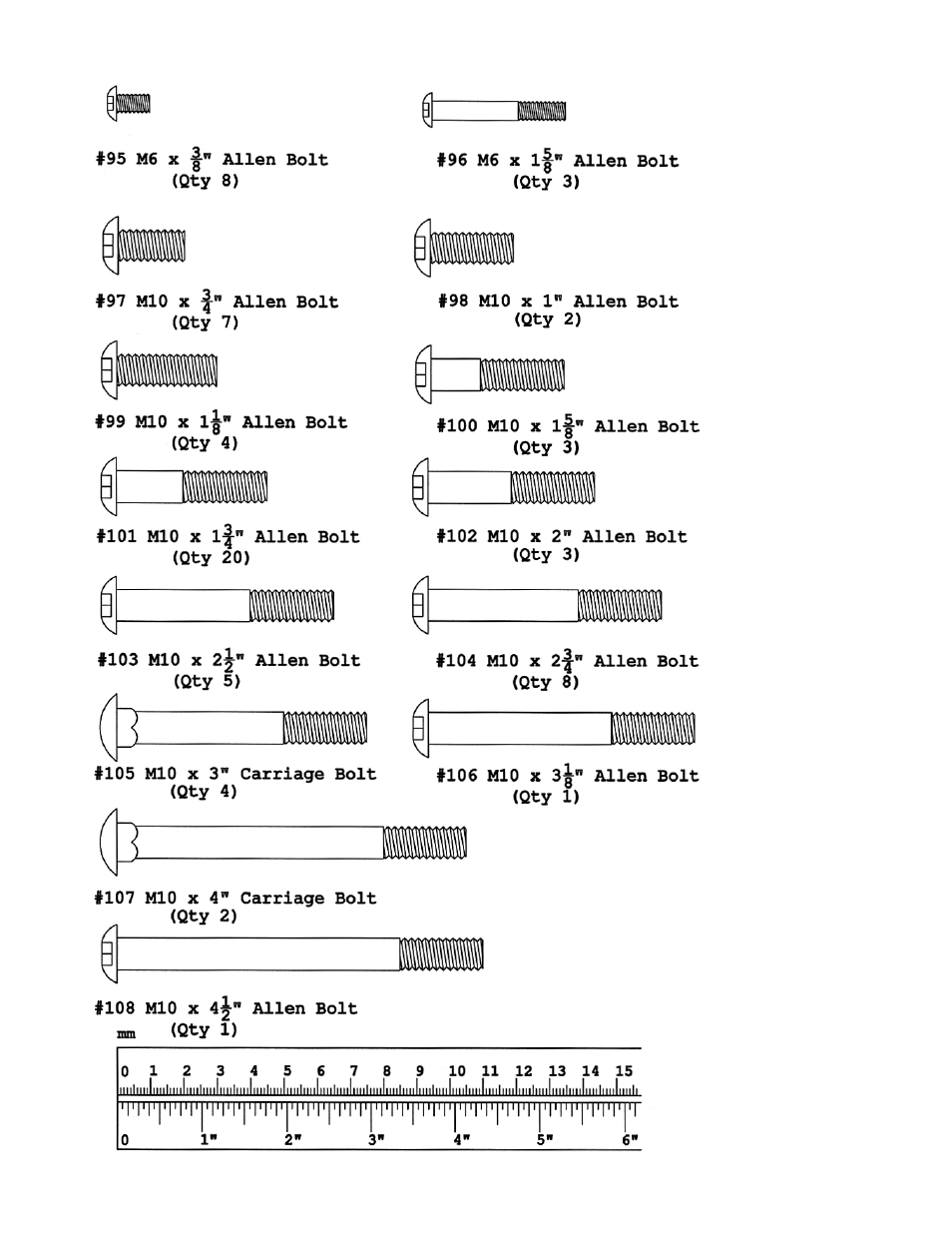 Hardware pack | Impex IGS 16 User Manual | Page 6 / 33