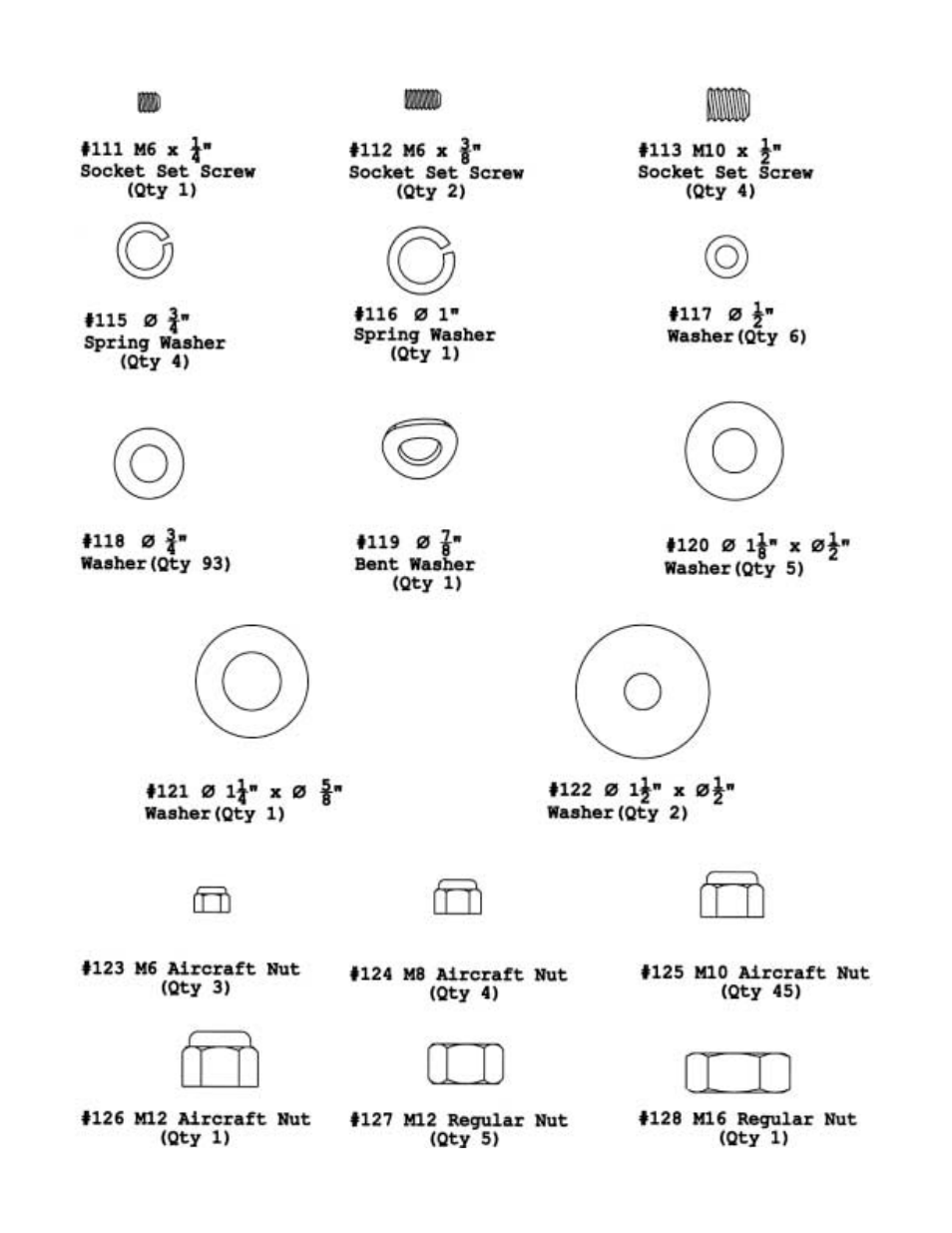 Hardware pack | Impex IGS 16 User Manual | Page 7 / 33