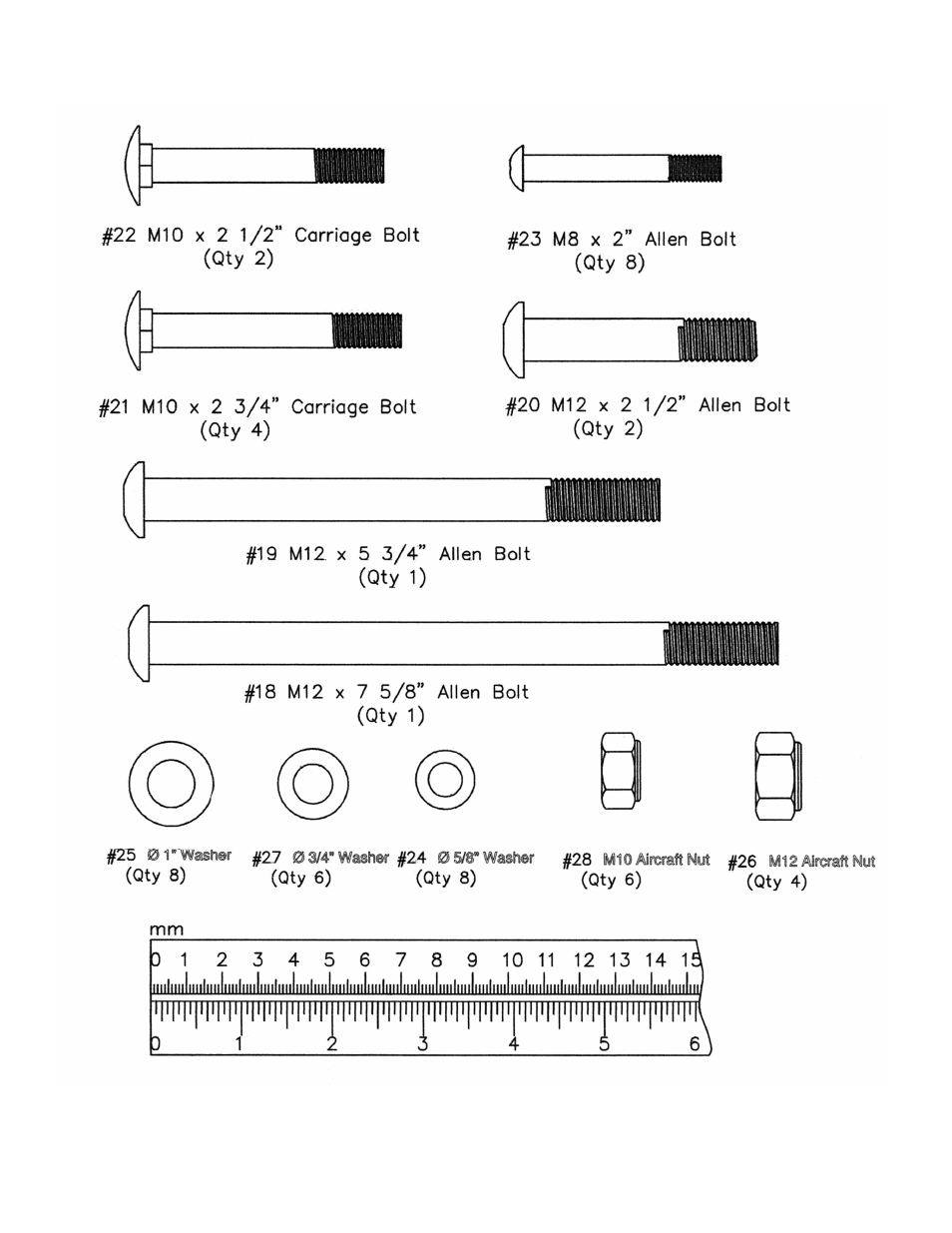 Hardware pack | Impex SB 680 User Manual | Page 4 / 11