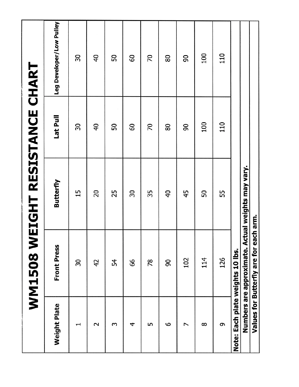 Impex wm-1508 User Manual | Page 21 / 22