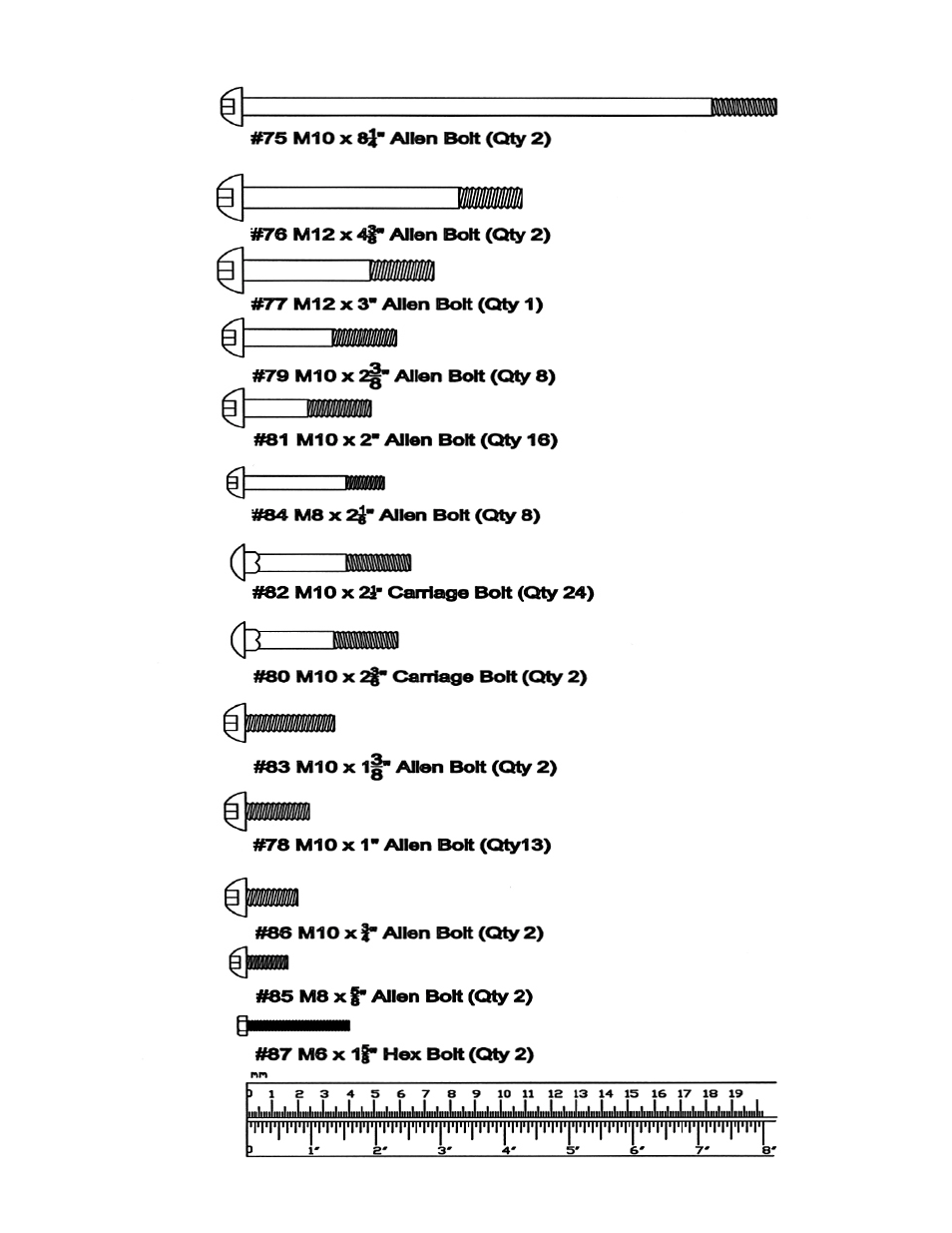 Hardware pack | Impex MWM 1801 User Manual | Page 4 / 29