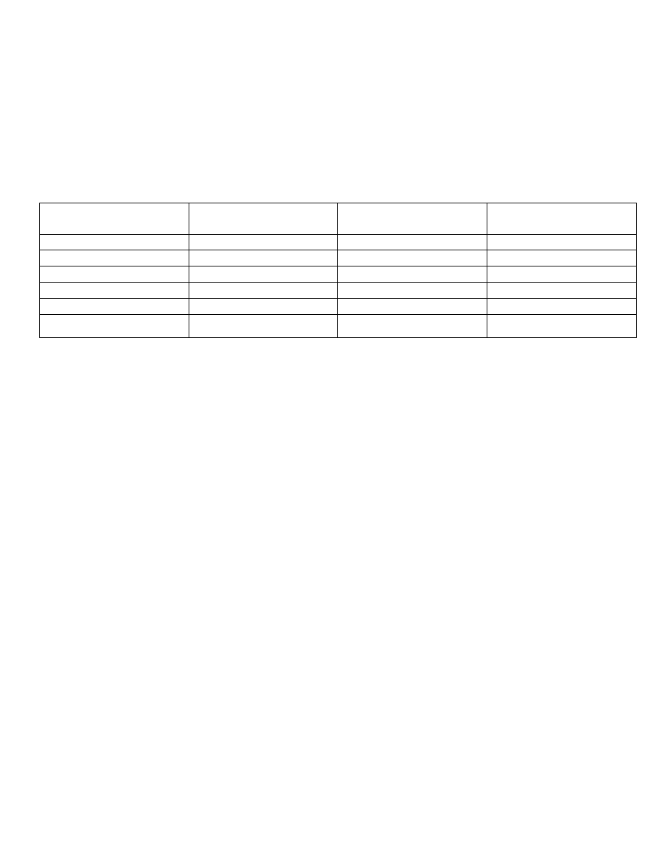 Tech rod resistance chart | Impex TR-2 User Manual | Page 20 / 22