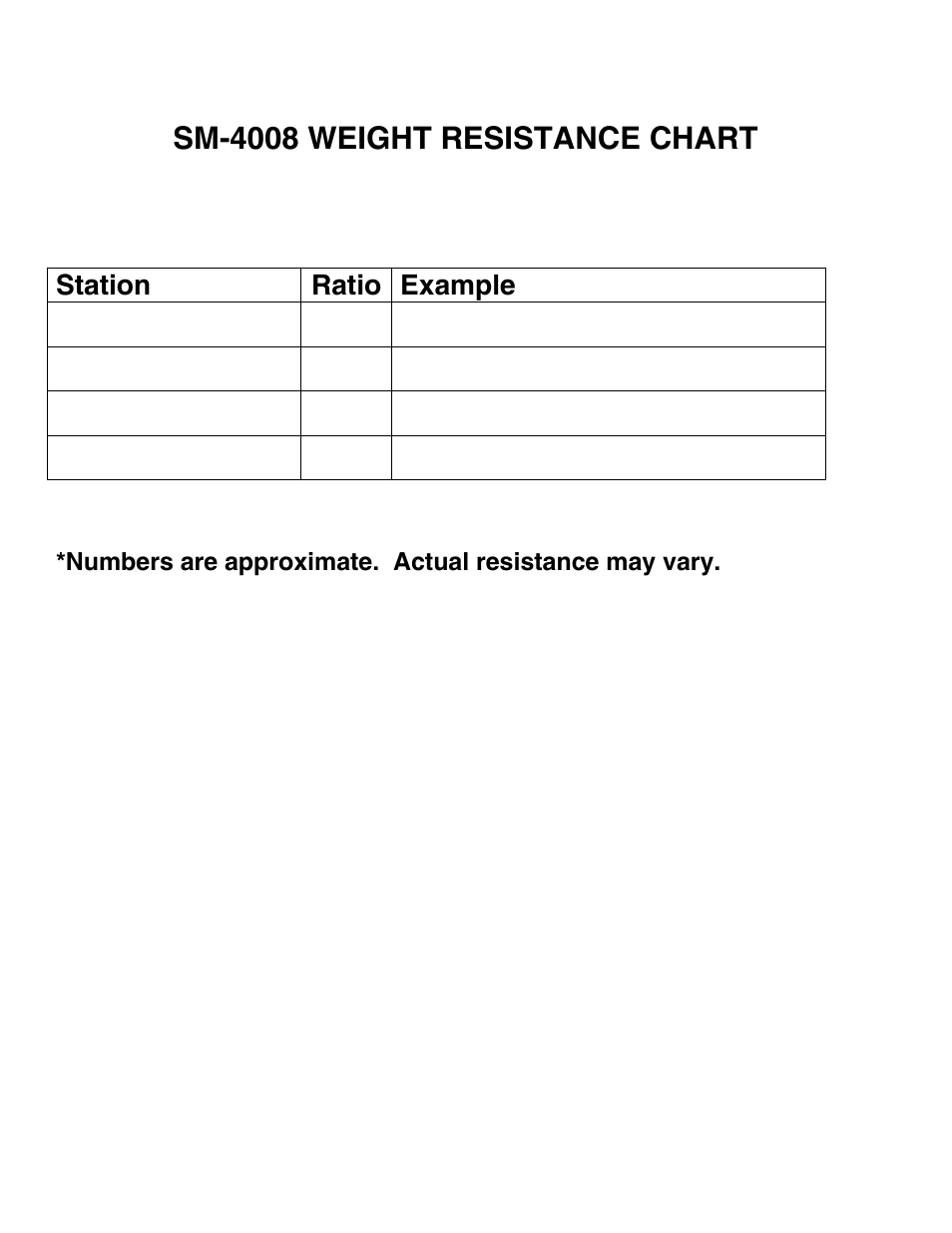 Station, Example, Left cross-over | Right cross-over, Sm-4008 weight resistance chart, Station ratio example | Impex SM-4008 User Manual | Page 37 / 38
