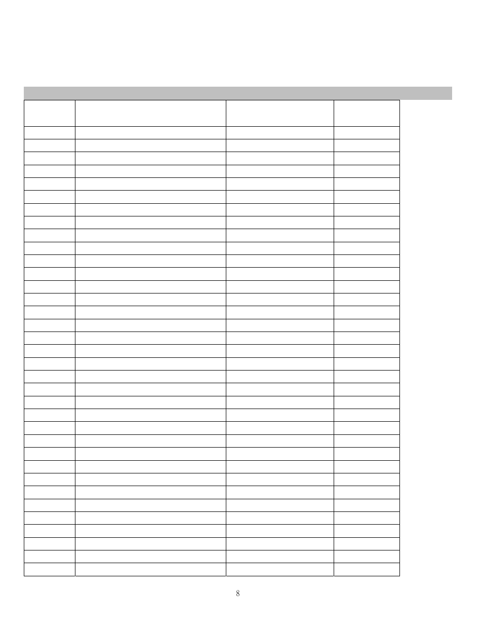 Parts list | Impex PM-4500 User Manual | Page 9 / 16