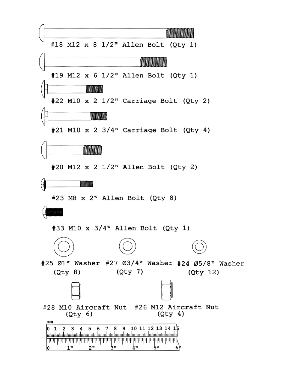 Hardware pack | Impex MARCY MULTI PURPOSE BENCH MWB-682 User Manual | Page 5 / 12