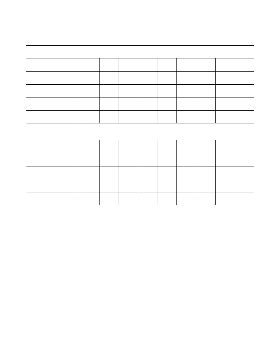 Station, Leg developer, Weight resistance chart | Impex PM-3000 User Manual | Page 19 / 20