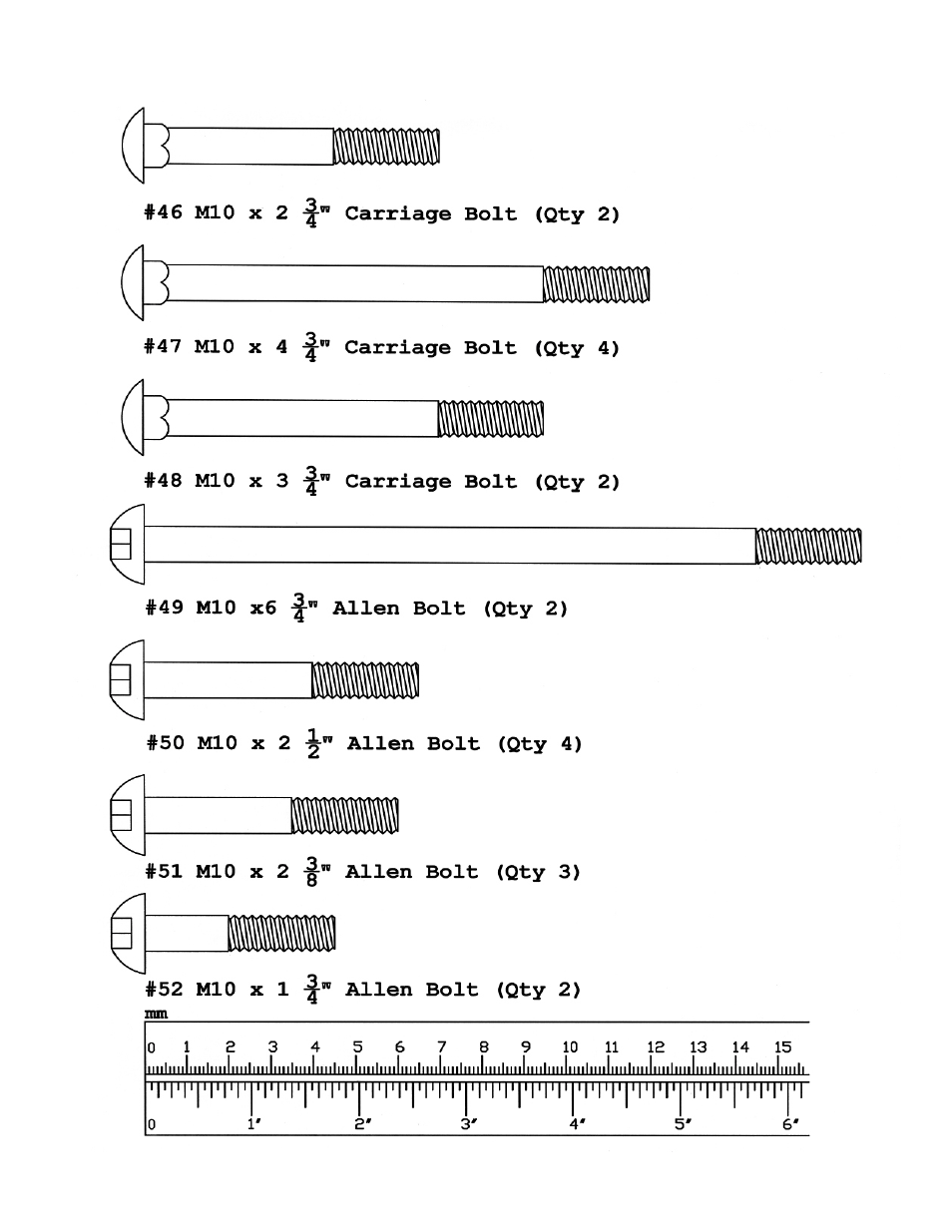 Hardware pack | Impex PM-3000 User Manual | Page 5 / 20