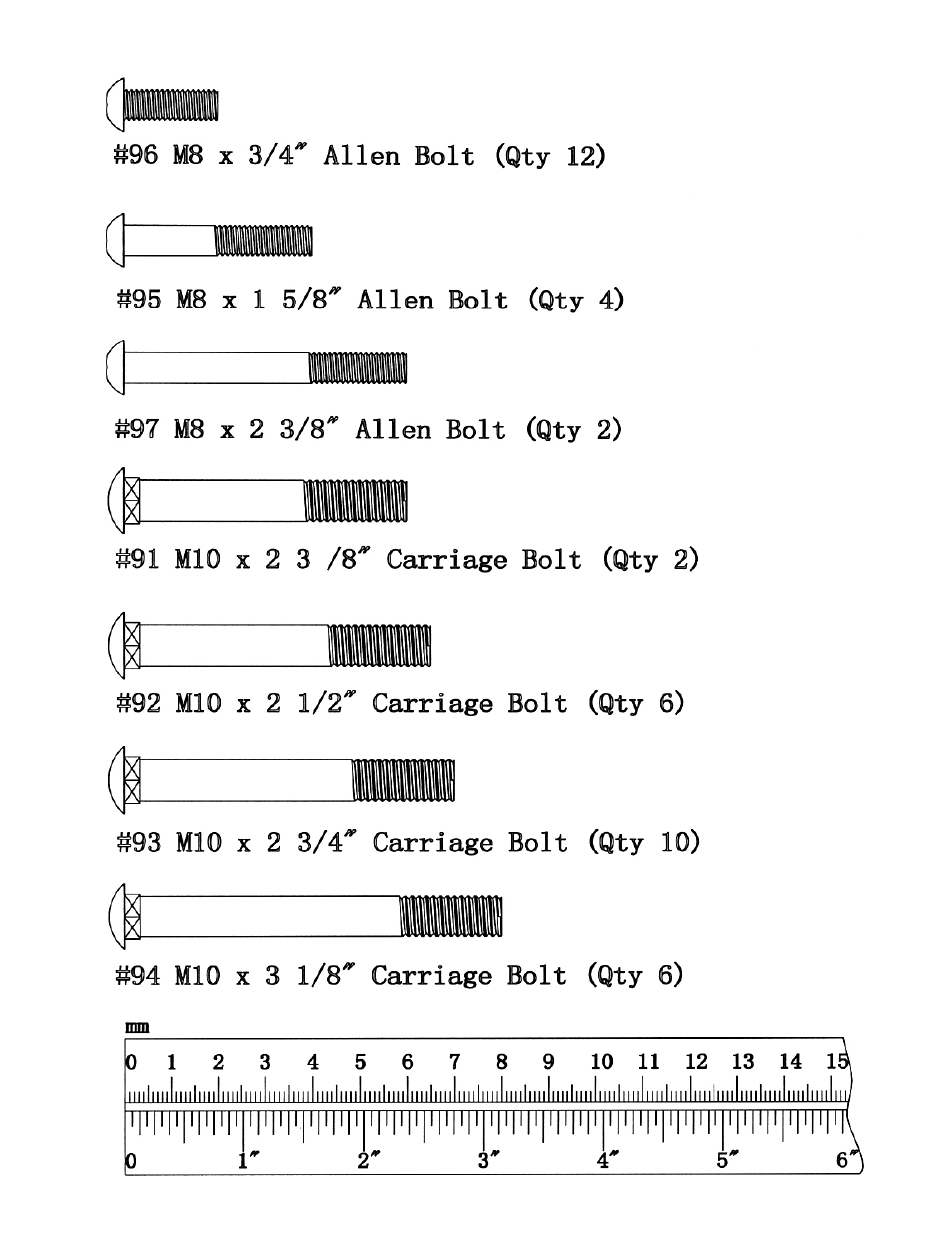 Hardeware pack | Impex MXM-5 User Manual | Page 5 / 27