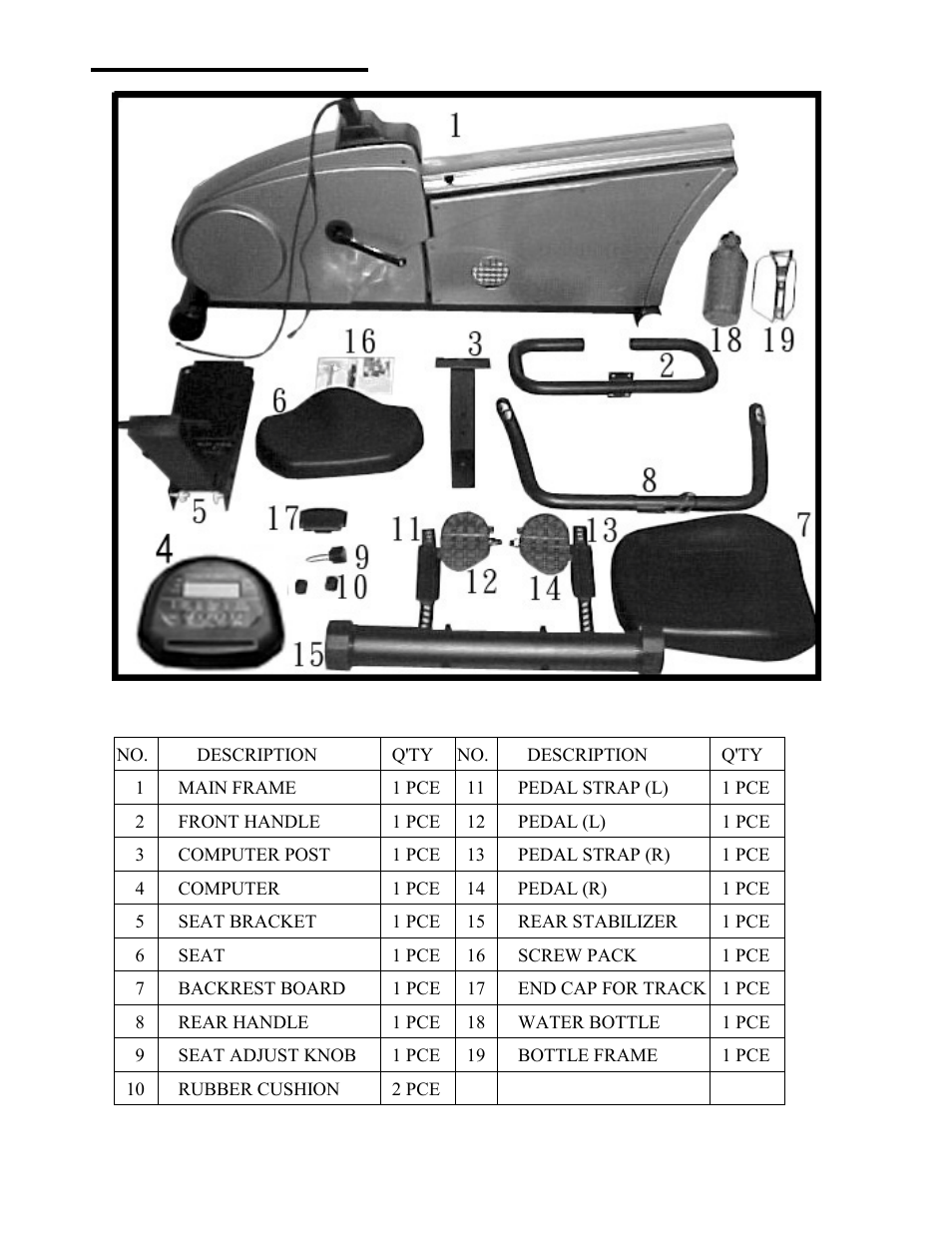 Parts drawing | Impex GB-7000AP User Manual | Page 4 / 19