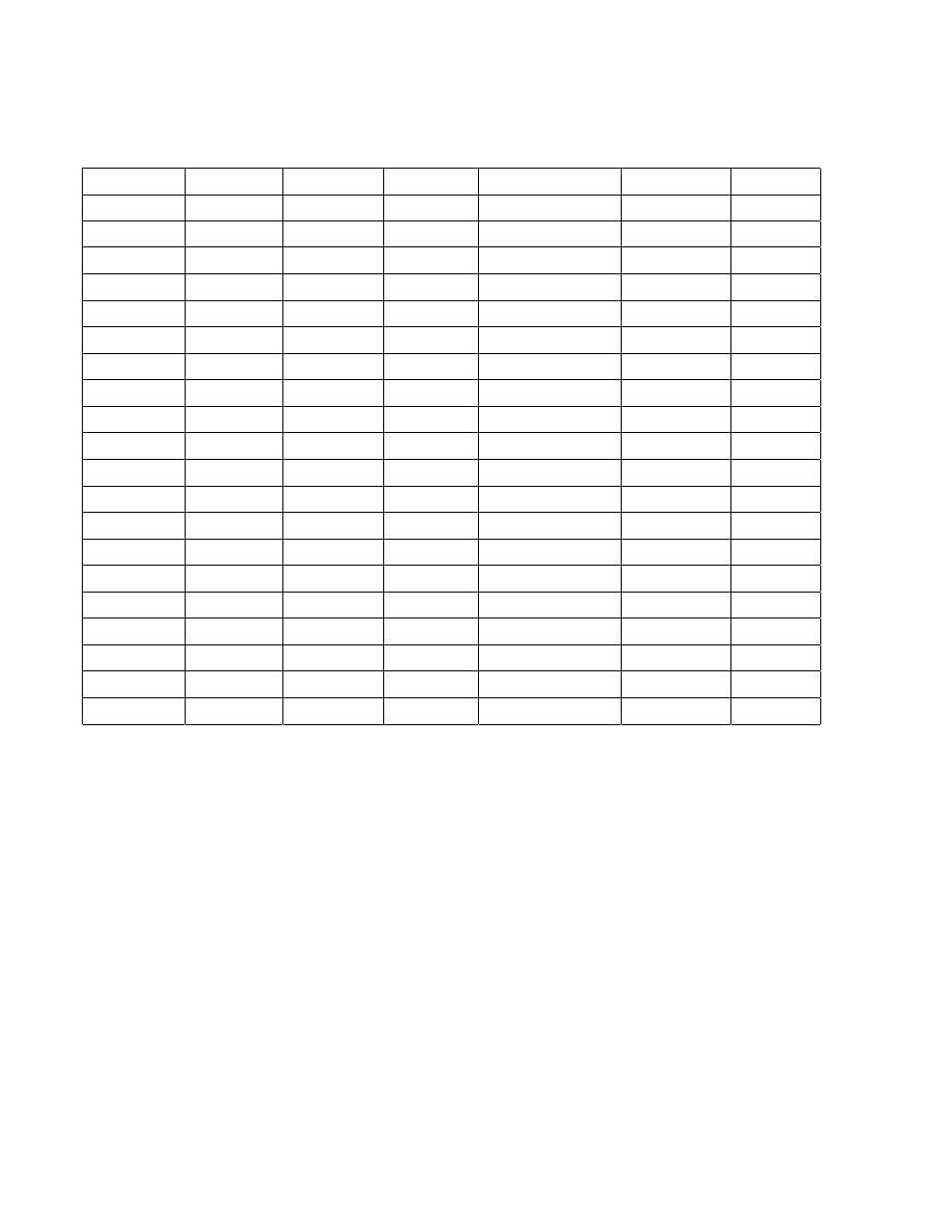 Eve-1500 weight resistance chart | Impex EVE-1500 User Manual | Page 30 / 31