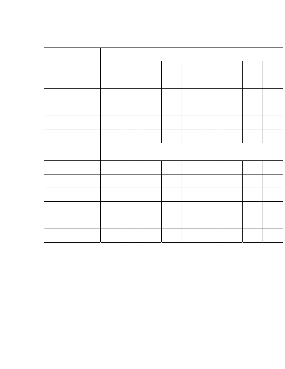 Station, Low pulley, Leg developer | Leg press, Mwm-7300 weight resistance chart | Impex MWM-7300 User Manual | Page 25 / 26