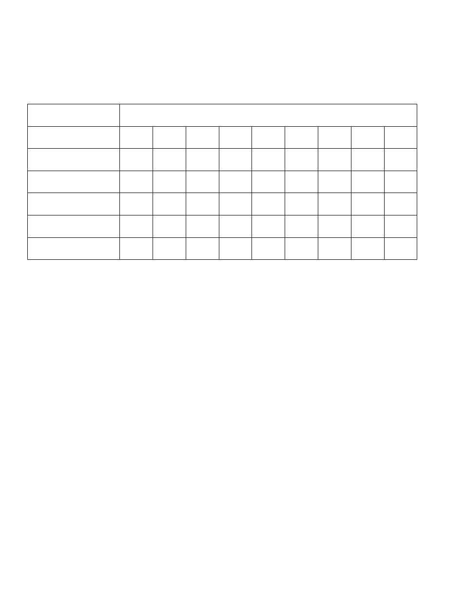 Station, Leg developer, Wm-1509 weight resistance chart | Impex MWM-1509 User Manual | Page 21 / 22