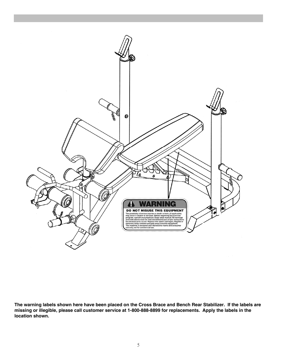 Warning label placement | Impex MD-879 User Manual | Page 6 / 12