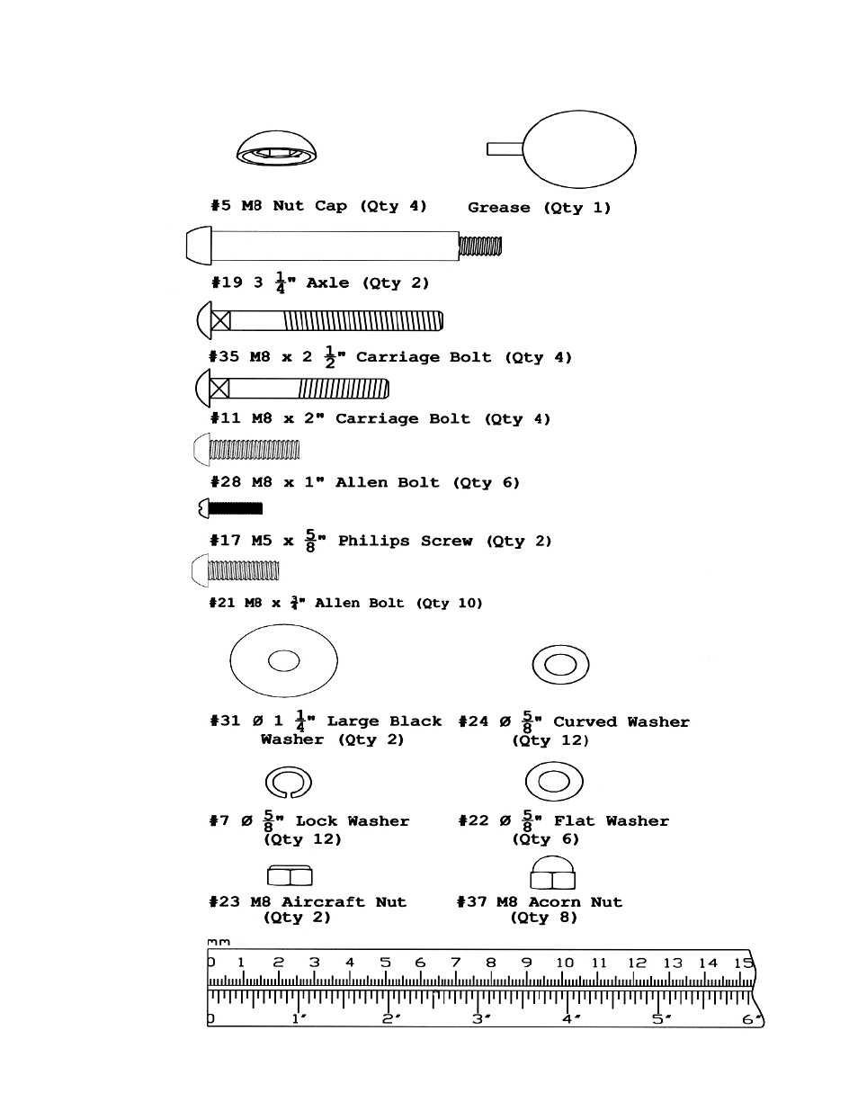 Hardware pack | Impex BF-1200 User Manual | Page 5 / 19