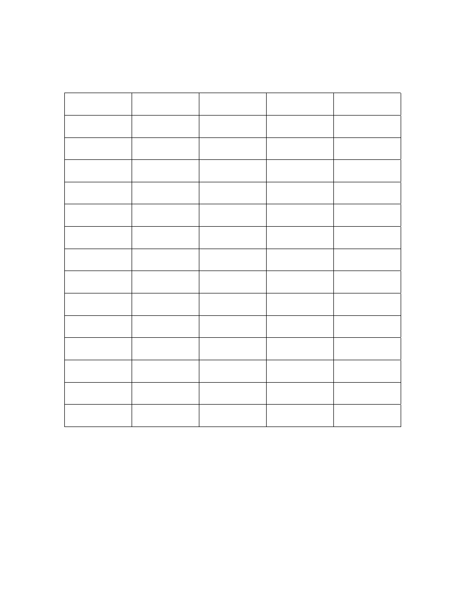 Mwm premier weight resistant chart | Impex PREMIER User Manual | Page 18 / 19