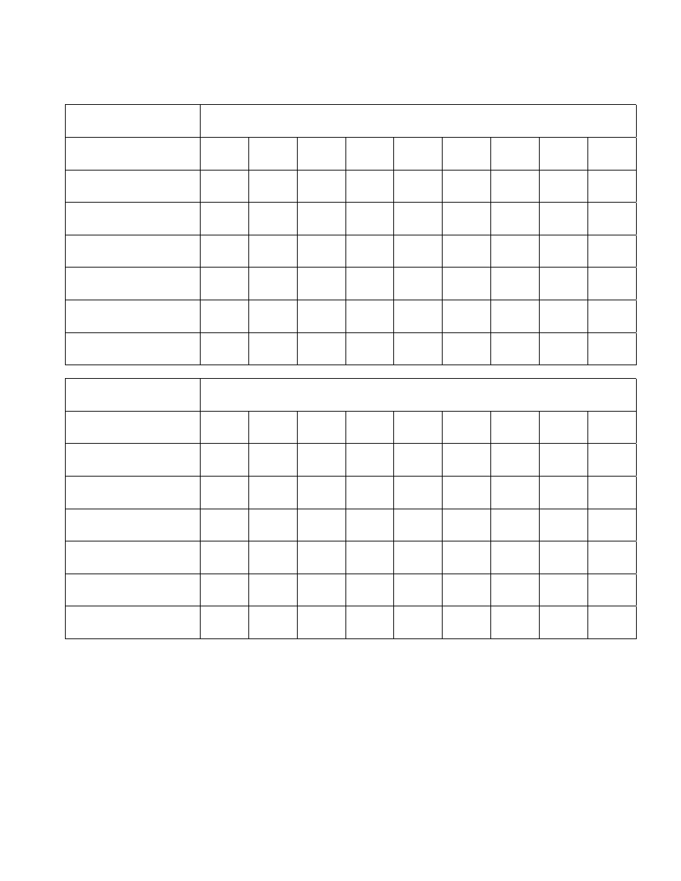 Station, Leg developer, Weight resistance chart | Impex PHE 2000 User Manual | Page 25 / 27