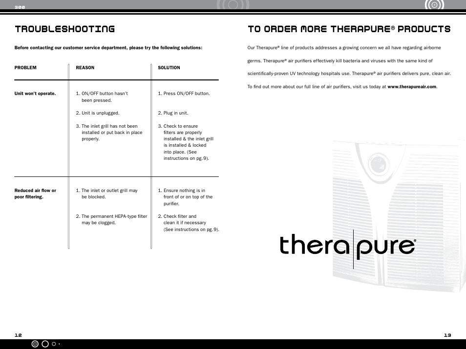 Troubleshooting | Ionic Pro 1040808 User Manual | Page 8 / 10