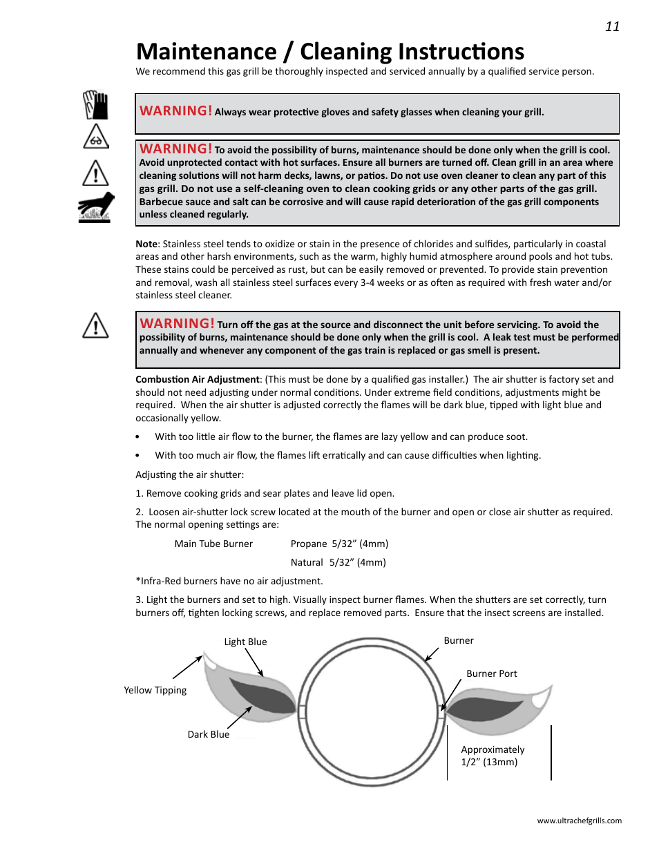 Maintenance / cleaning instructions, Warning | Interlink electronic L485SIB User Manual | Page 11 / 48