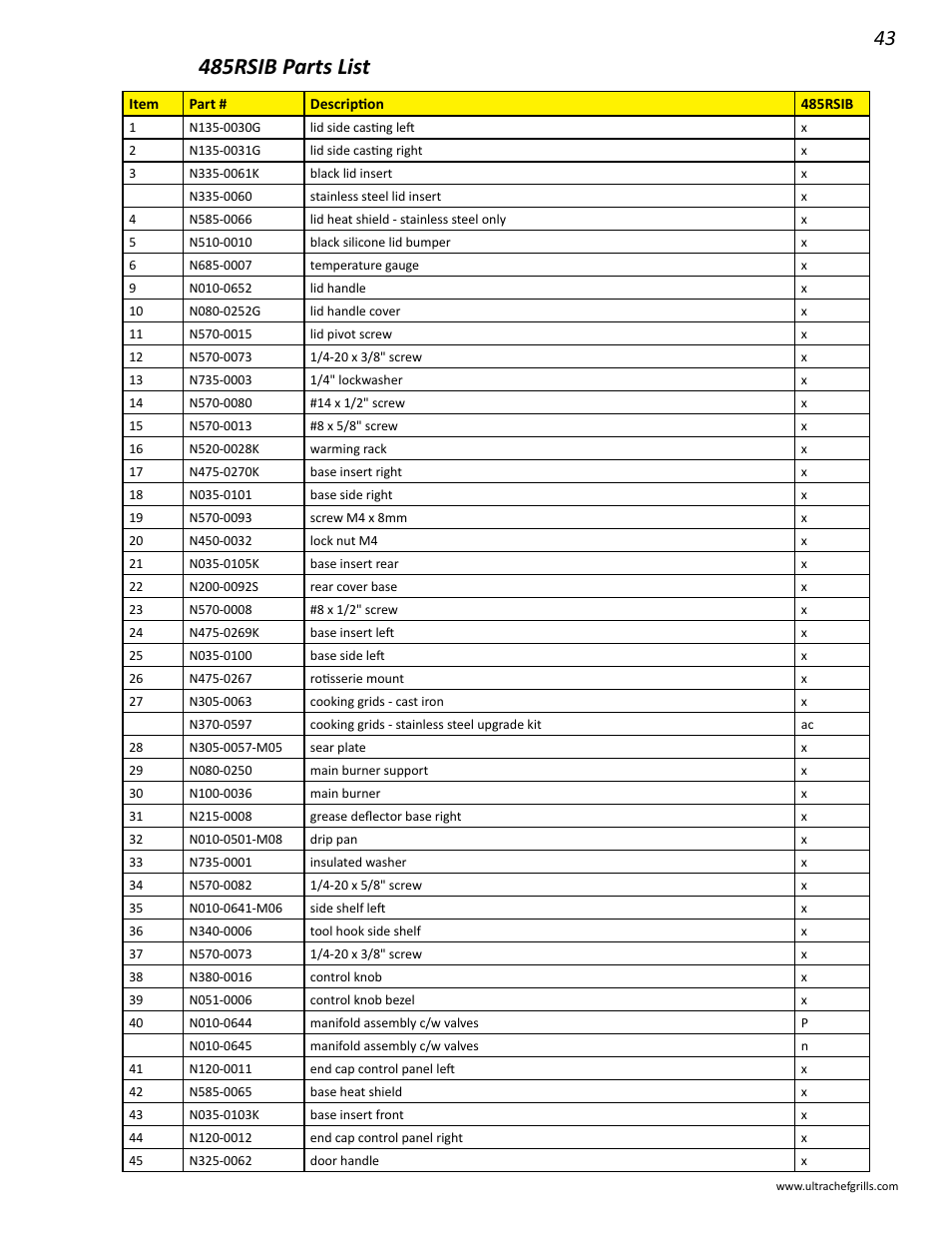 485rsib parts list | Interlink electronic L485SIB User Manual | Page 43 / 48