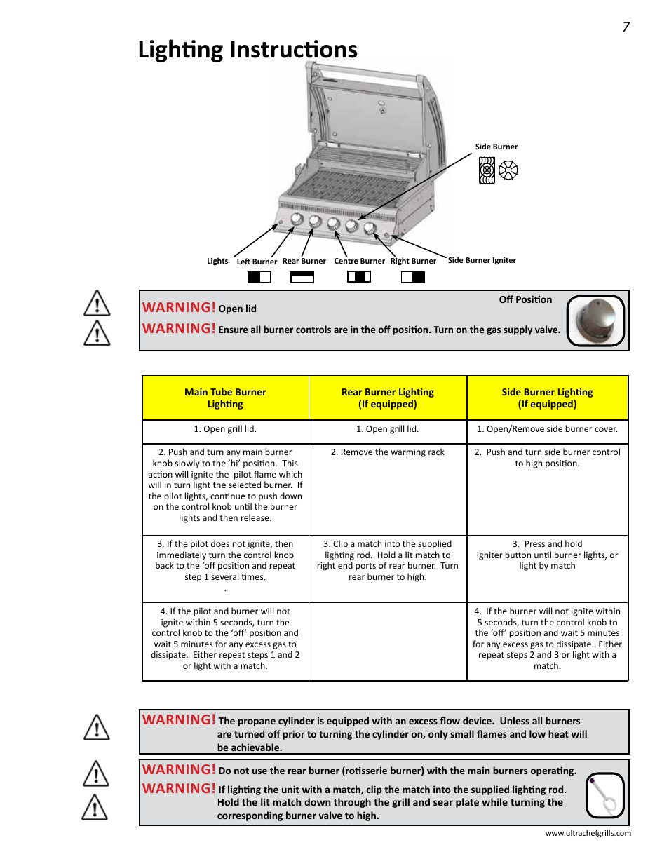 Lighting instructions, Warning | Interlink electronic L485SIB User Manual | Page 7 / 48