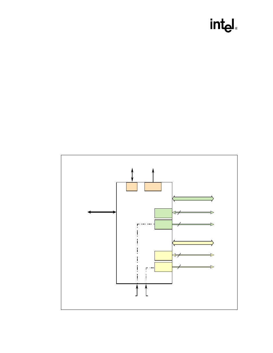 5 jtag, 6 related documents, Jtag | Related documents, 41210 bridge block diagram, Intel | Intel 41210 User Manual | Page 12 / 64