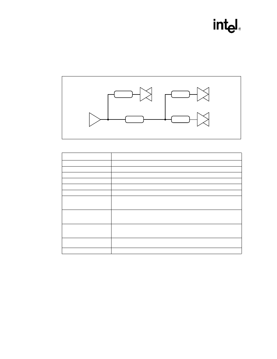 2 embedded pci-x 100 mhz, Embedded pci-x 100 mhz, Embedded pci-x 100 mhz topology | Embedded pci-x 100 mhz routing recommendations | Intel 41210 User Manual | Page 40 / 64