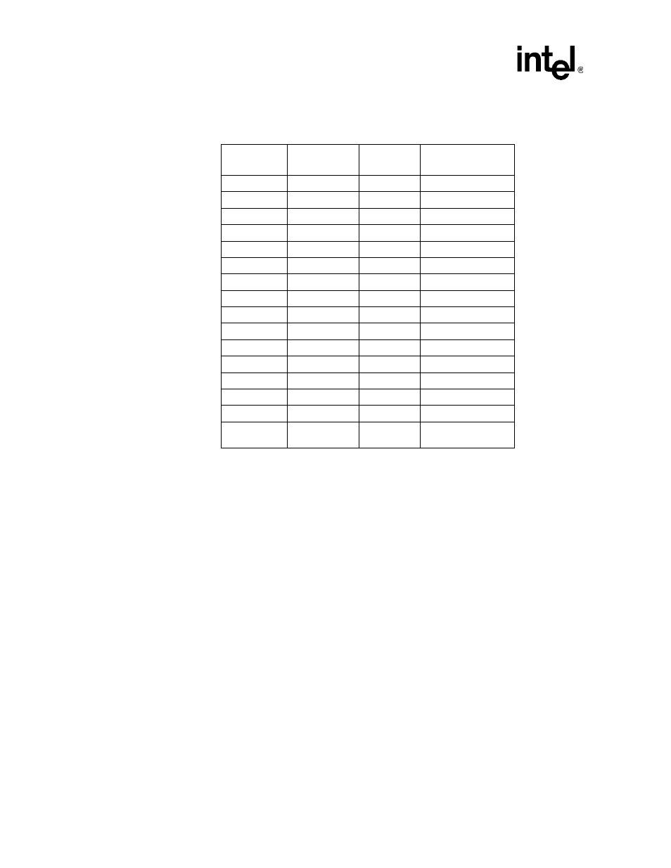 2 material, 3 impedance, Material | Impedance, Crb board stackup | Intel 41210 User Manual | Page 56 / 64