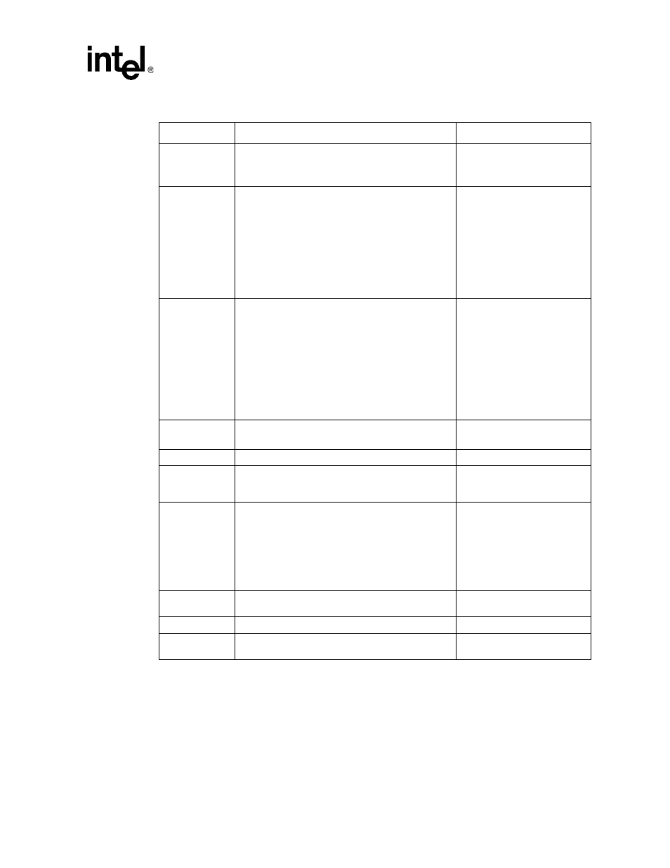 Power and ground signals | Intel 41210 User Manual | Page 63 / 64