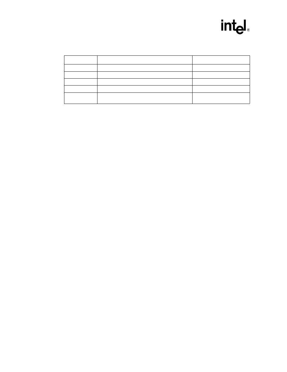 Jtag signals | Intel 41210 User Manual | Page 64 / 64