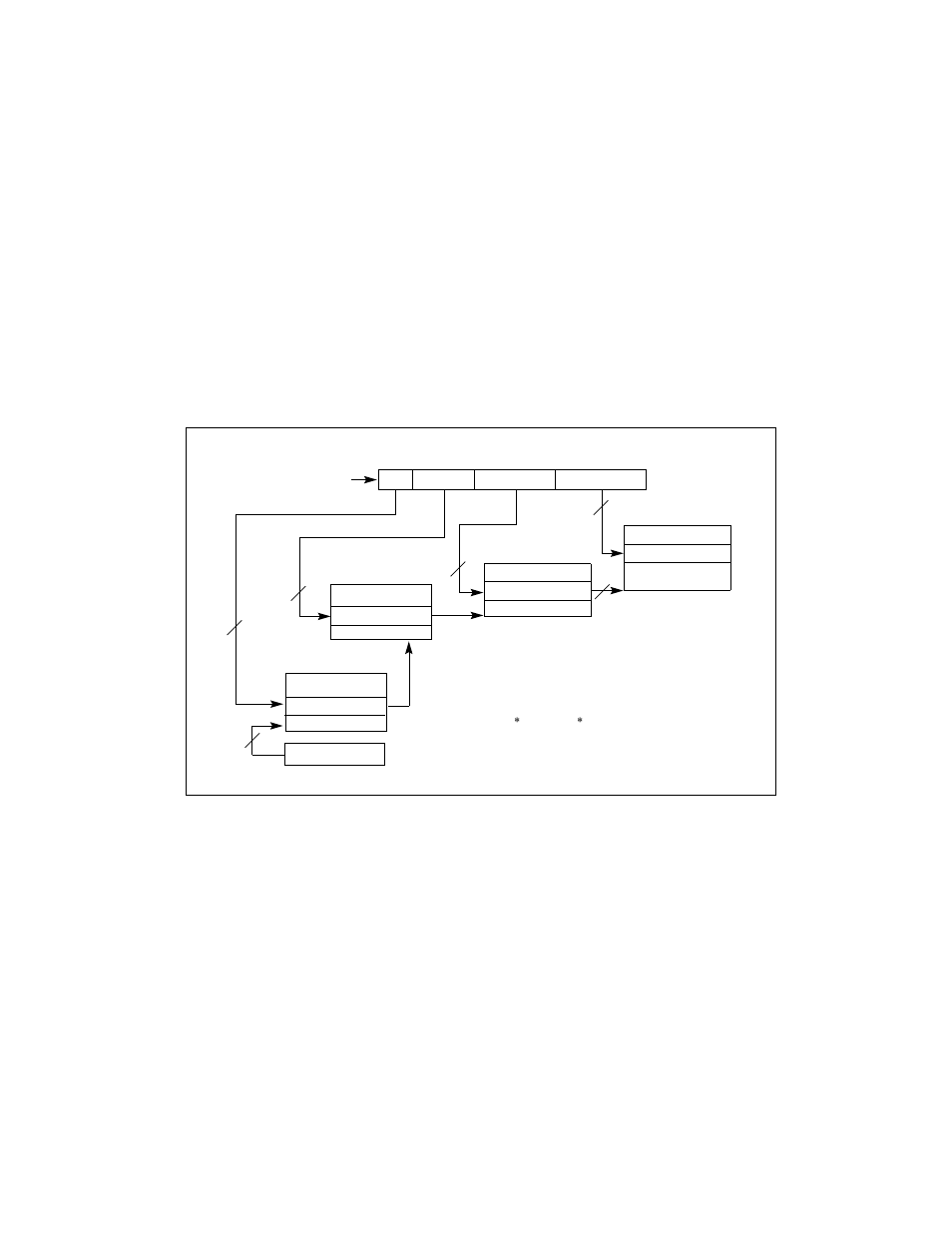 Figure 3-18 | Intel IA-32 User Manual | Page 112 / 636