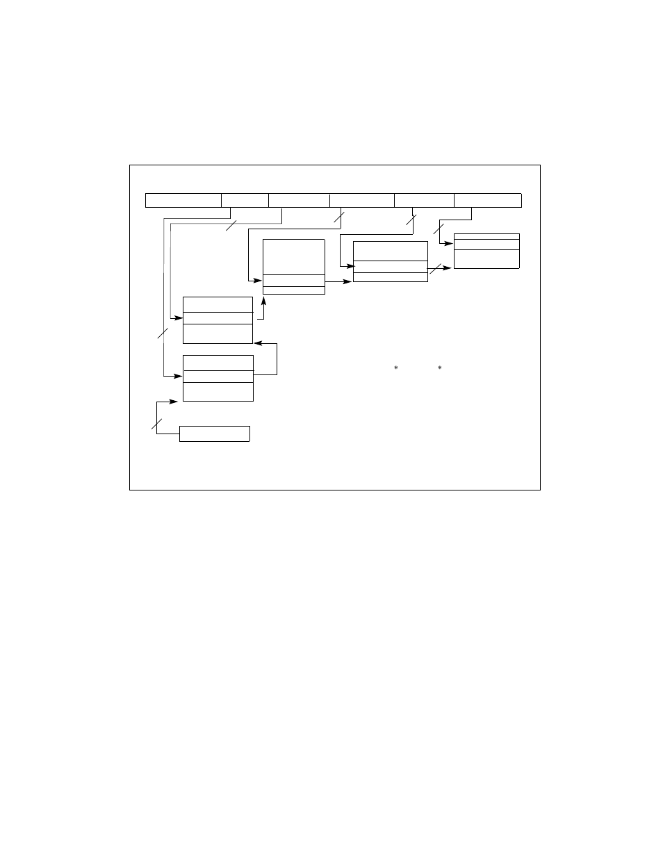 Intel IA-32 User Manual | Page 120 / 636