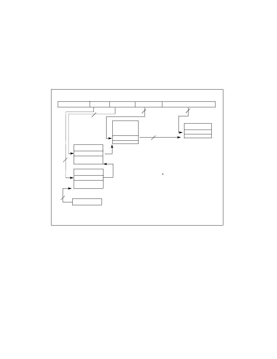 3 enhanced paging data structures | Intel IA-32 User Manual | Page 121 / 636