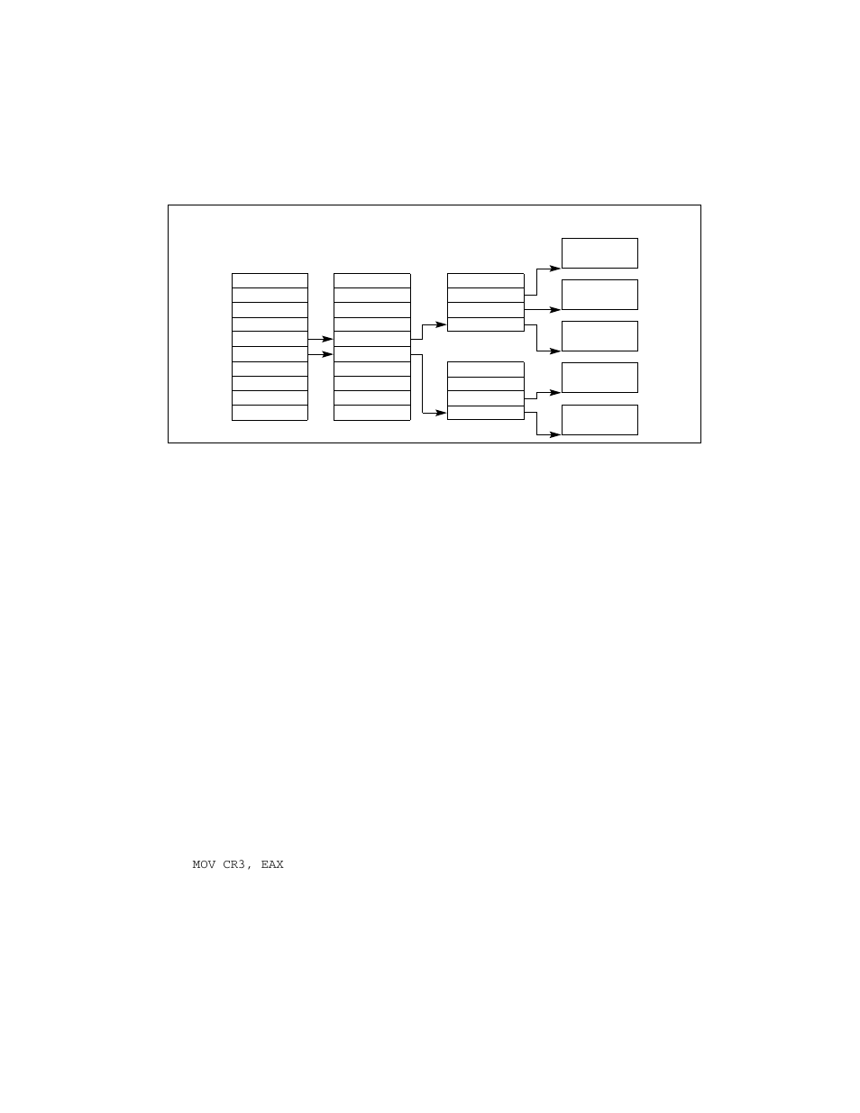 12 translation lookaside buffers (tlbs) | Intel IA-32 User Manual | Page 126 / 636