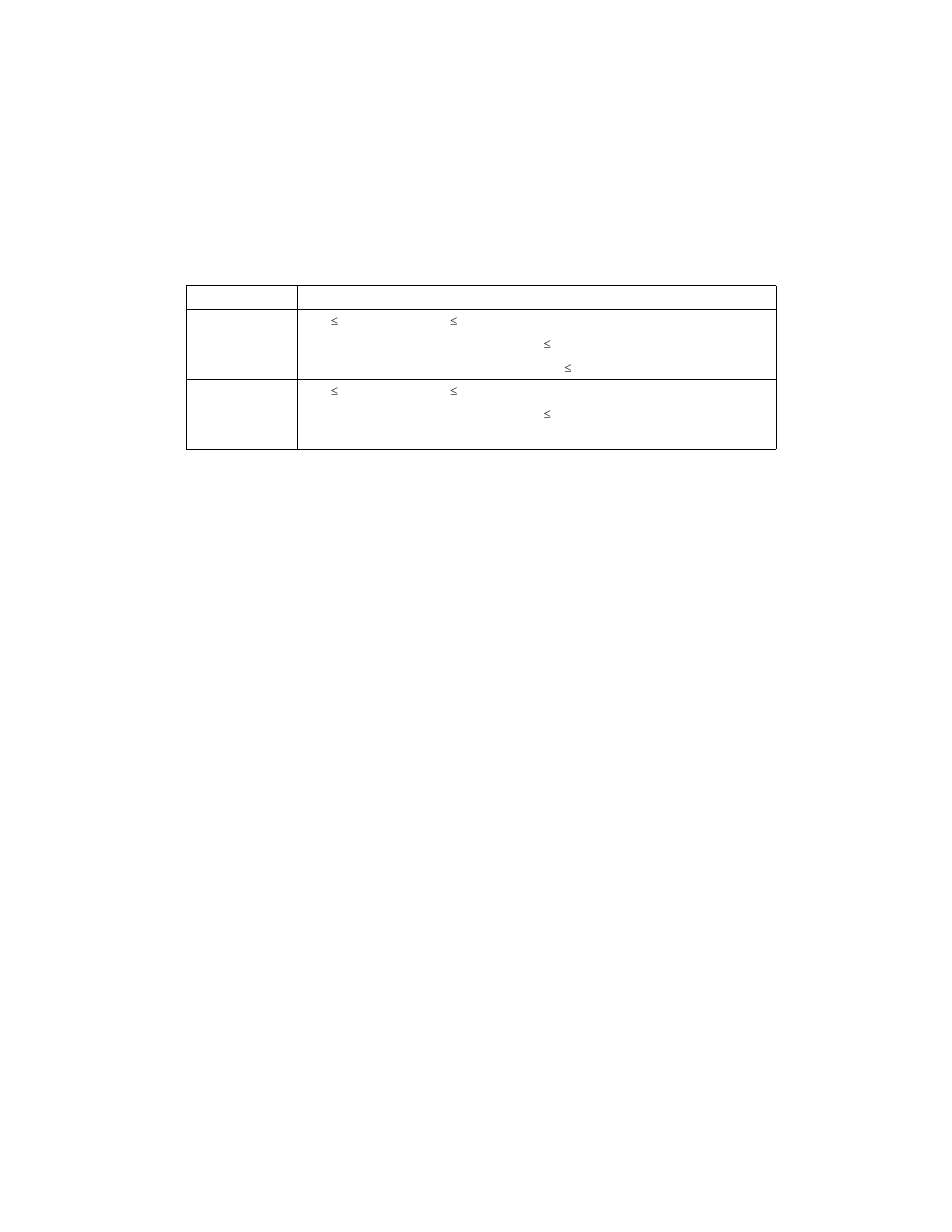 Intel IA-32 User Manual | Page 152 / 636