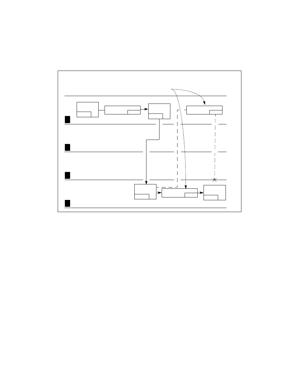 Figure 4-15, call, In figure 4-15, a calling procedure in code | Intel IA-32 User Manual | Page 166 / 636