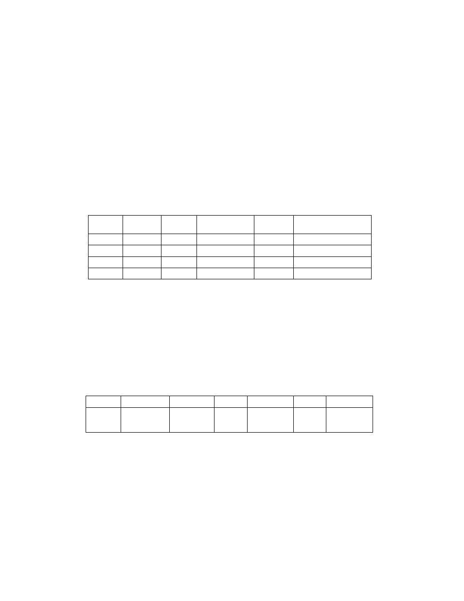 2 execute-disable bit page protection | Intel IA-32 User Manual | Page 171 / 636