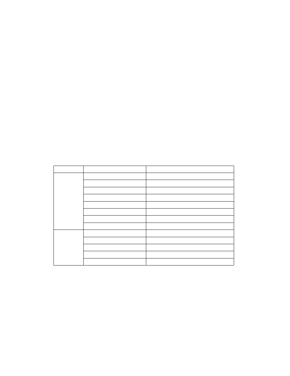 3 reserved bit checking | Intel IA-32 User Manual | Page 173 / 636