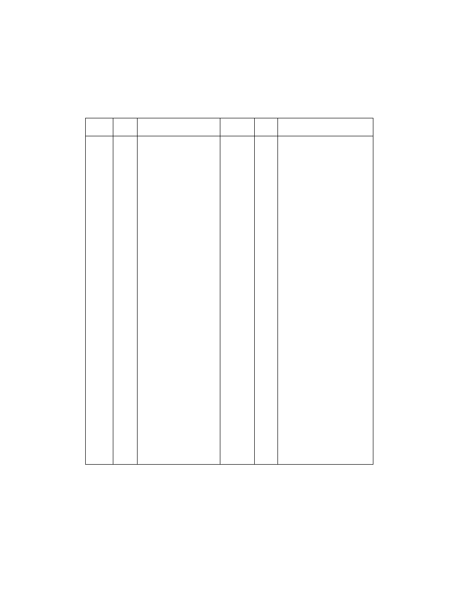 Table 5-1 | Intel IA-32 User Manual | Page 179 / 636
