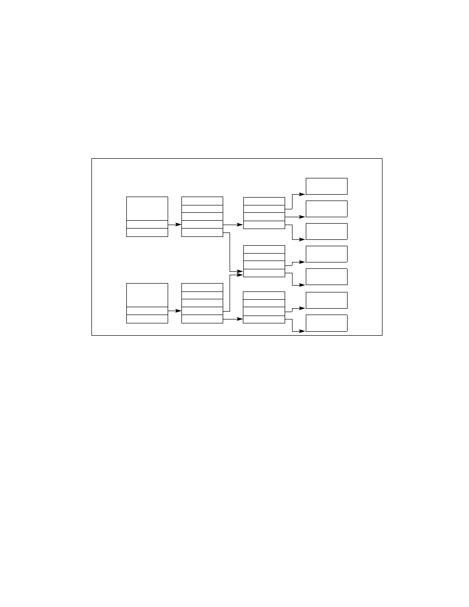 2 task logical address space | Intel IA-32 User Manual | Page 262 / 636