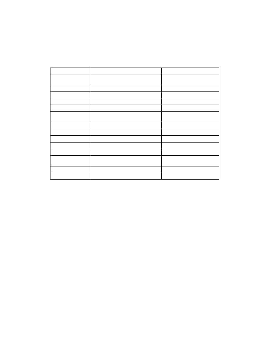 2 presence of the local apic | Intel IA-32 User Manual | Page 333 / 636