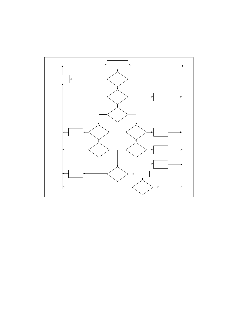Advanced programmable interrupt controller (apic) | Intel IA-32 User Manual | Page 359 / 636