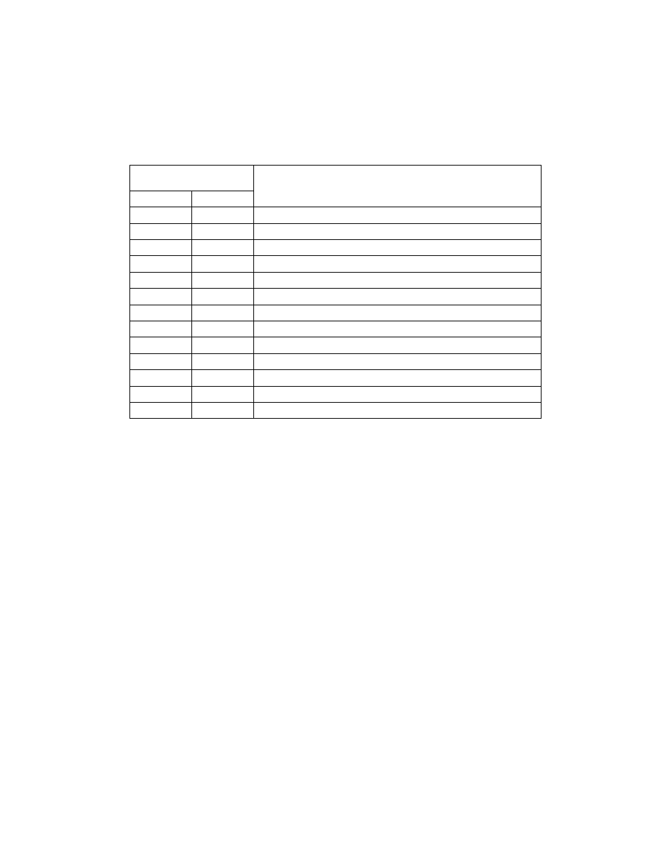 1 assembler usage | Intel IA-32 User Manual | Page 396 / 636
