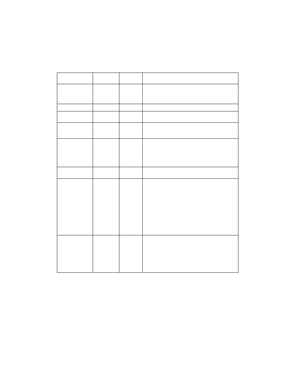 Intel IA-32 User Manual | Page 412 / 636
