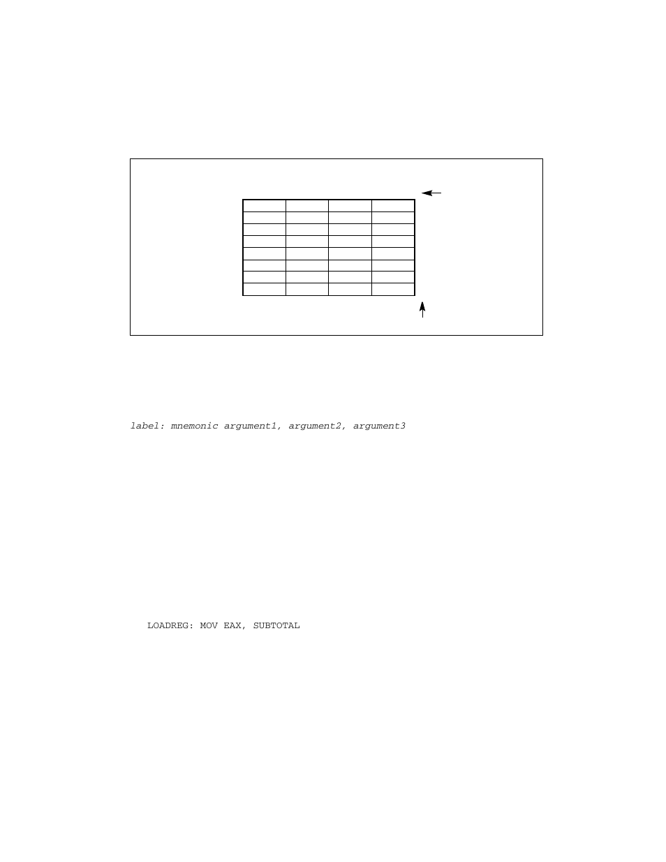 3 instruction operands | Intel IA-32 User Manual | Page 42 / 636