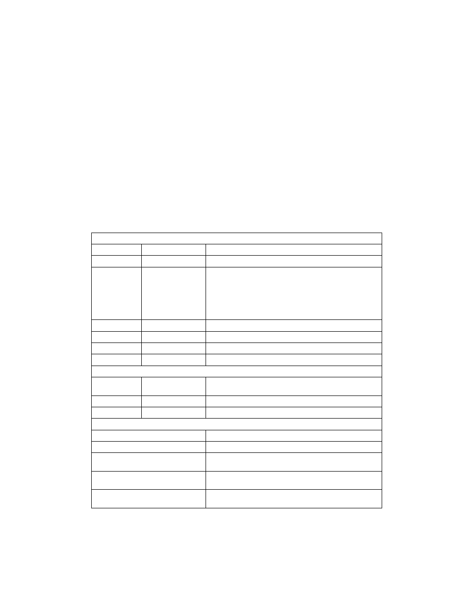 6 function 01h-write microcode update data | Intel IA-32 User Manual | Page 430 / 636