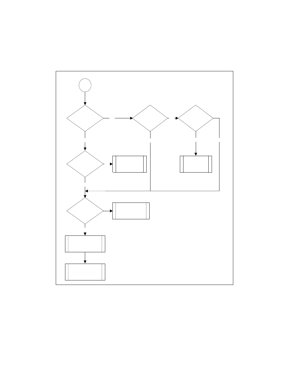 Intel IA-32 User Manual | Page 434 / 636