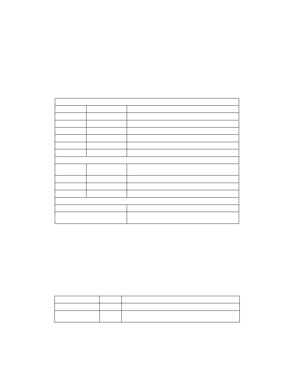 7 function 02h-microcode update control | Intel IA-32 User Manual | Page 435 / 636